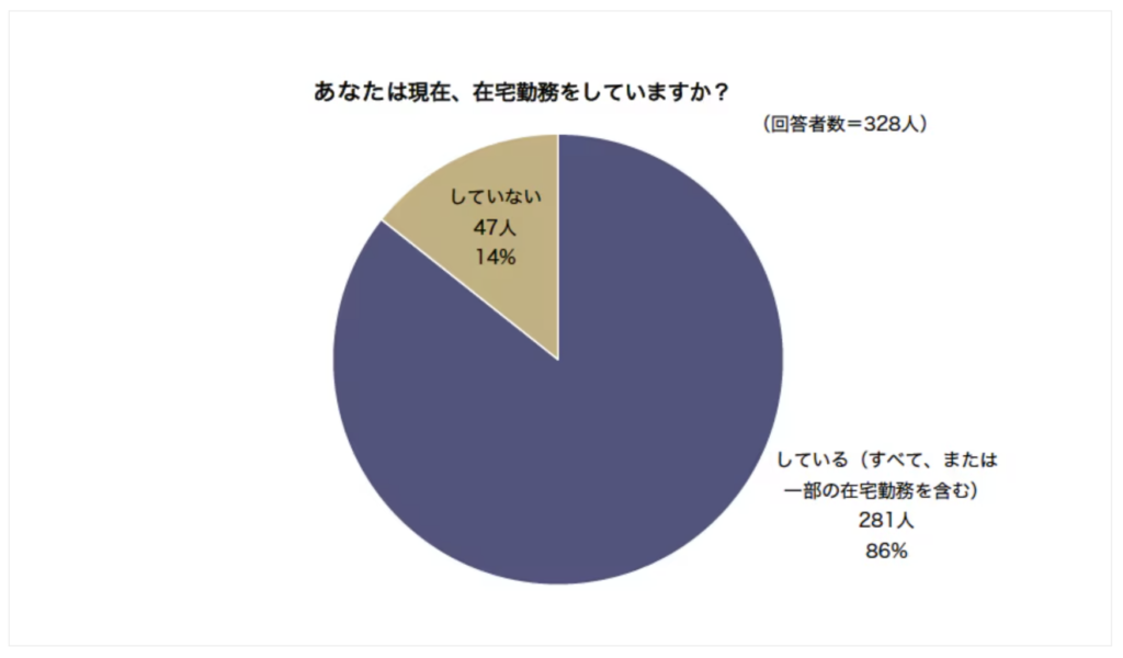 法務_リモート